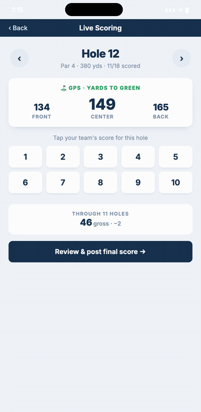 GolfTracker app: tapping a score for the hole, the running total updating and the next hole loading with fresh GPS yardages